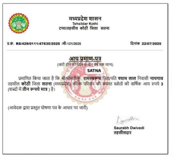 सालाना आय केवल 3 रुपए तहसीलदार ने बनाया अनोखा इनकम सर्टिफिकेट…