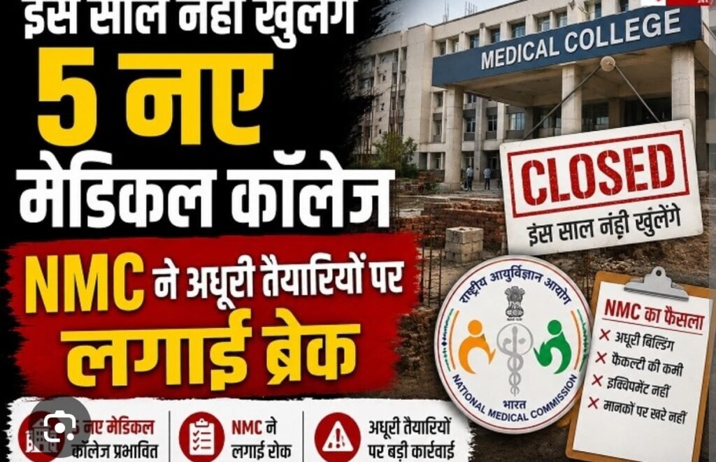 न अस्पताल, न कॉलेज भवन फिर भी खोलने चले थे मेडिकल कॉलेज, NMC ने खारिज किया ये प्रस्ताव…