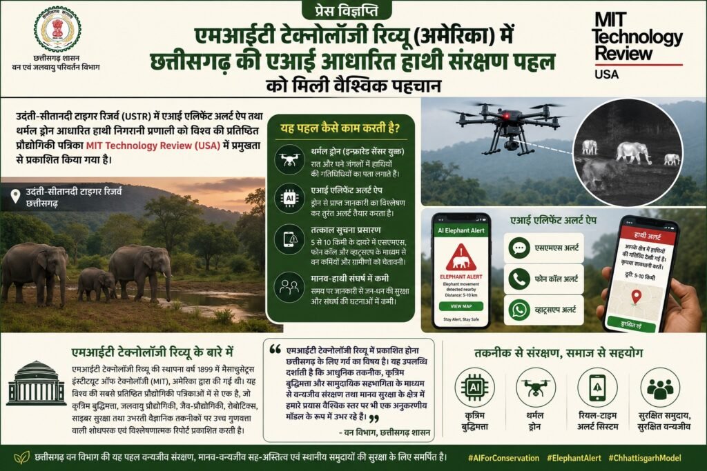 एमआईटी टेक्नोलॉजी रिव्यू में प्रदेश की एआई आधारित हाथी संरक्षण पहल को मिली वैश्विक पहचान…