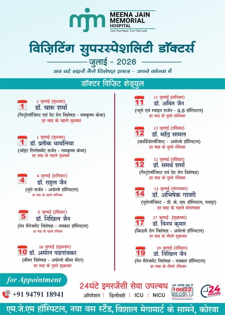 कोरबा में अब बड़े शहरों जैसी सुपर स्पेशलिटी चिकित्सा सुविधा, एमजेएम हॉस्पिटल में जुलाई माह का विजिटिंग डॉक्टर शेड्यूल जारी विशेषज्ञ चिकित्सक देंगे परामर्श और उपचार…
