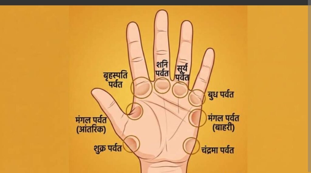 क्या आपके हाथ में भी है मछली का चिन्ह जानें हथेली की किस जगह पर बनना माना जाता है बेहद शुभ…