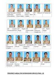 80वें स्वतंत्रता दिवस पर BSF के 67 जवान सम्मानित, कांकेर में नक्सल-विरोधी ऑपरेशन में बहादुरी दिखाने वाले जवानों को वीरता पदक…..