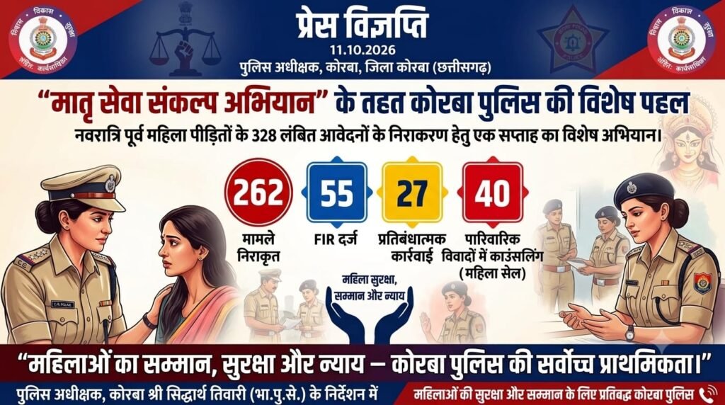 मातृ सेवा संकल्प अभियान तहत कोरबा पुलिस की विशेष पहल…
