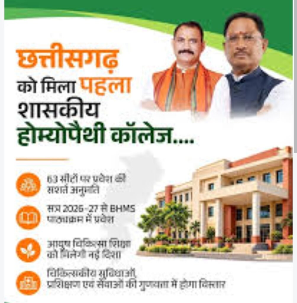 इस राज्य को मिला पहला शासकीय होम्योपैथी कॉलेज, 2026-27 में BHMS की 63 सीटों पर प्रवेश…
