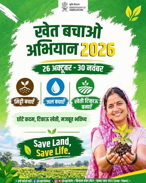 खेत बचाओ अभियान-2026 के अंतर्गत ग्राम जनता में कृषक-वैज्ञानिक संवाद आयोजित…